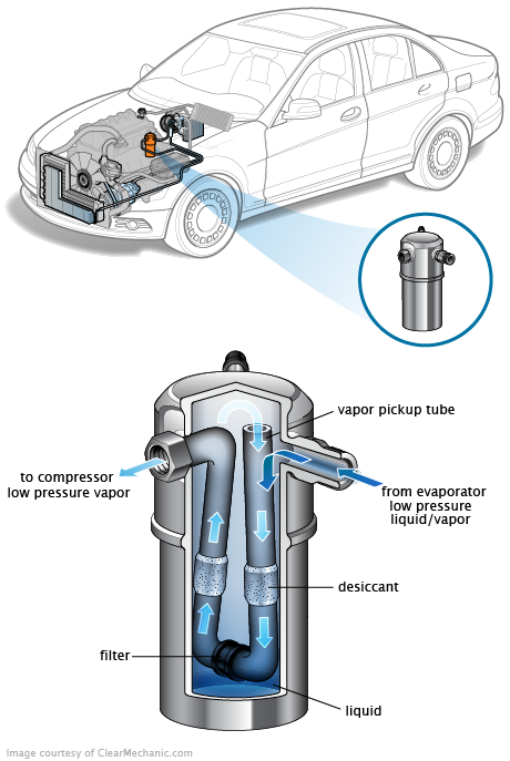See C228F repair manual